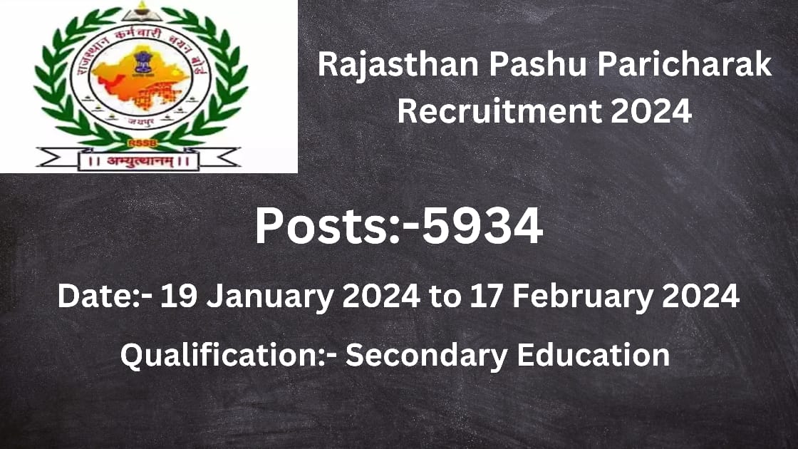 Rajasthan Pashu Paricharak Recruitment 2024